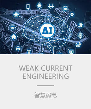 智能楼宇，楼宇自控系统