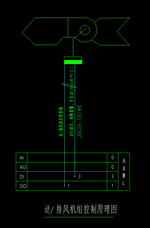 楼宇自控系统图和午夜视频在线网站(图4) 送排风机组控制原理图.jpg
