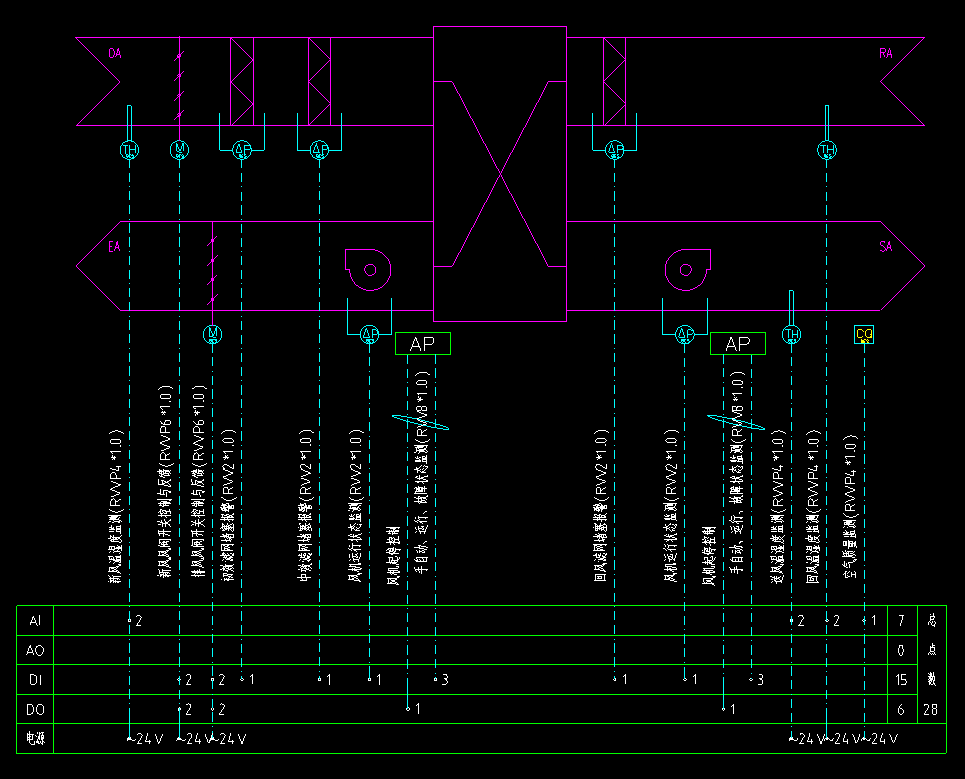 楼宇自控系统图和午夜视频在线网站(图3) 热回收新风换气机组控制原理图.jpg