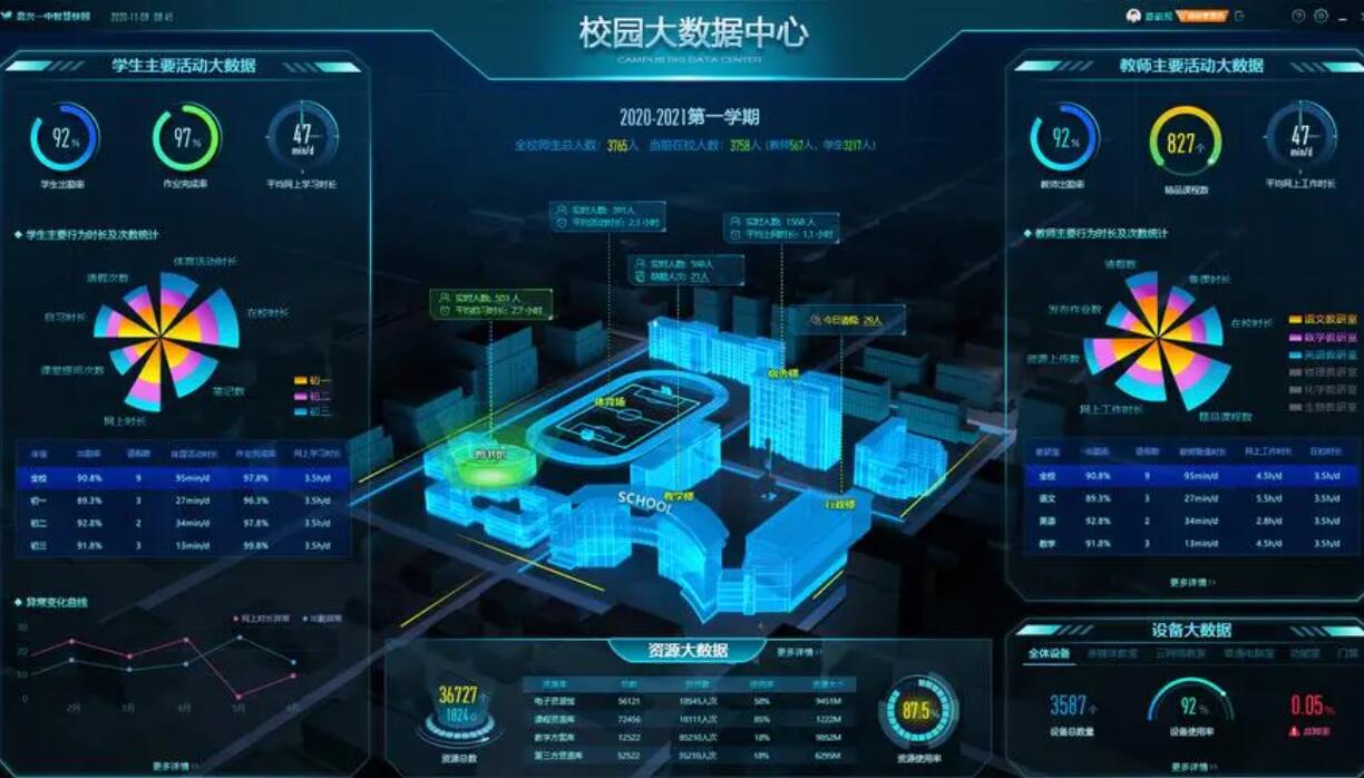 午夜精品福利视频校园管理系统 午夜精品福利视频校园管理系统