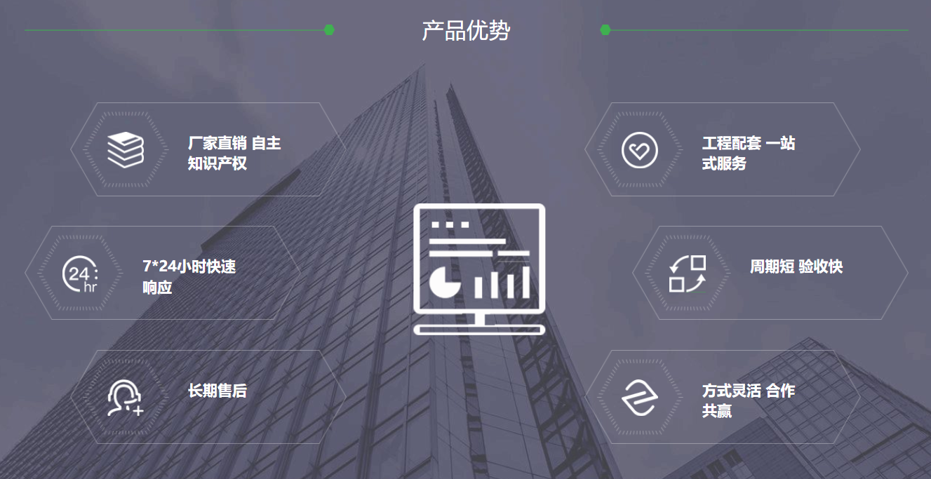 建筑选用能耗监测系统的必要性1