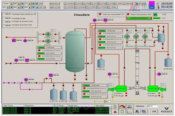 楼宇智能化的电源线、信号线安装规划