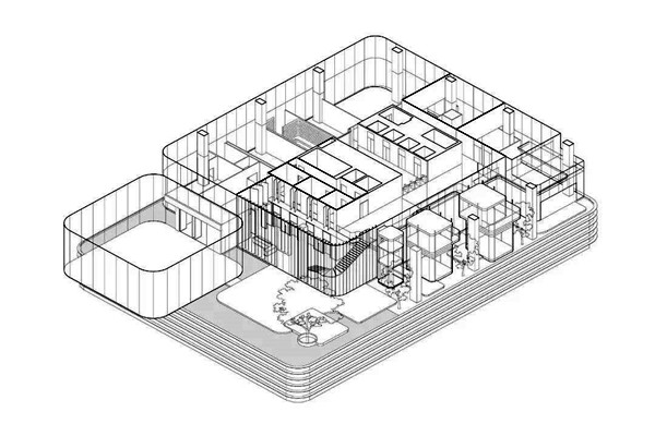 楼宇自动化系统的“三个平台”和“两个中心”！