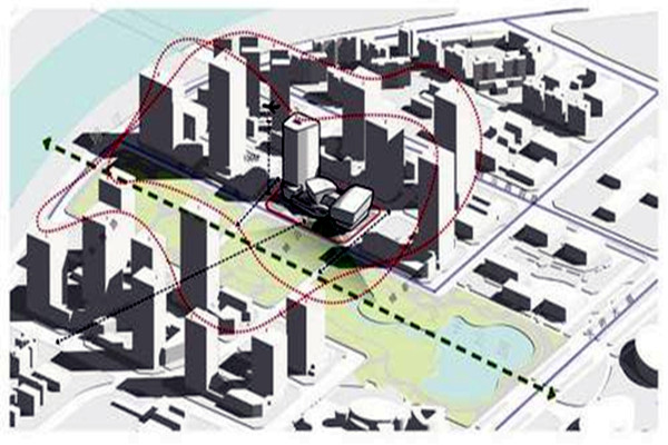 楼宇自控有待普及，更应加强监管！