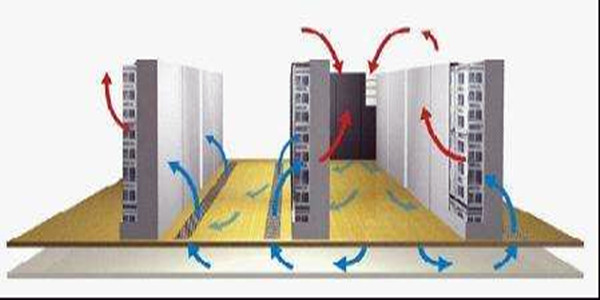 周银校机房新风系统设计方案新鲜出炉！