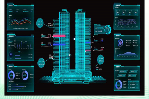 楼宇自控系统如何确保工程质量？