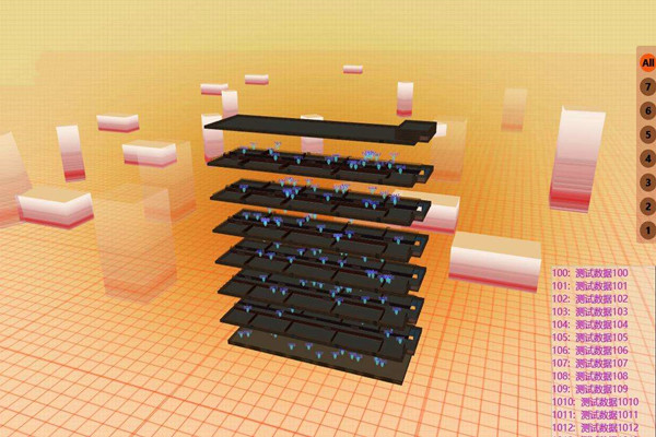 楼宇自控施工项目的有机整合！