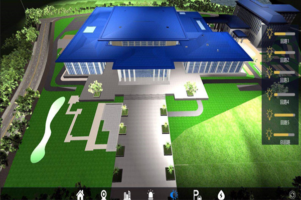 什么是楼宇控制系统集成化？有何特点？