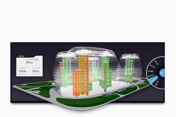 邓卓棣解析楼宇自控的不同内涵！