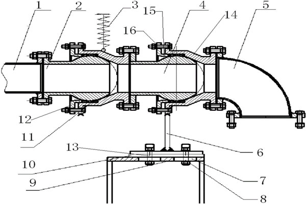 楼宇智能化系统控制管理蓄水池的进、出水！