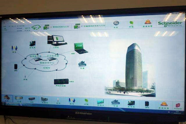 楼宇自动化系统施工质量差？外部原因有很多！(图1)