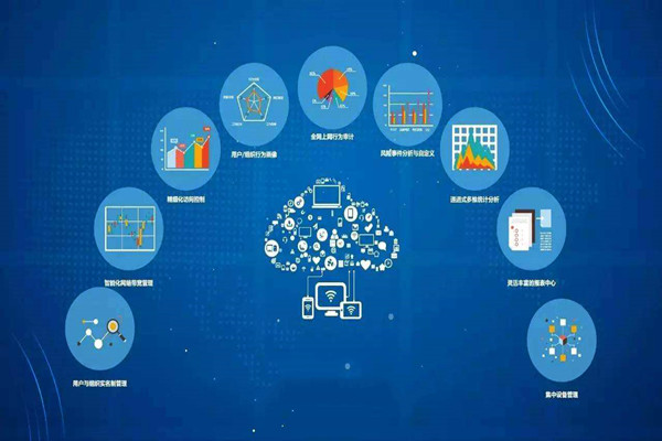 楼宇自动化过程中的网络部署划分！