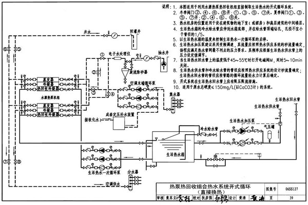 水环热泵技术实现楼宇自控的节能要求！