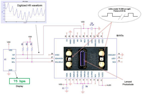 智能楼宇控制系统的几种集成方式！