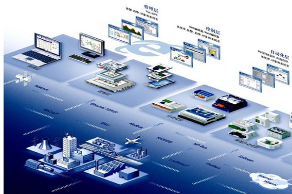 你不知道的楼宇自动化系统！(图1)