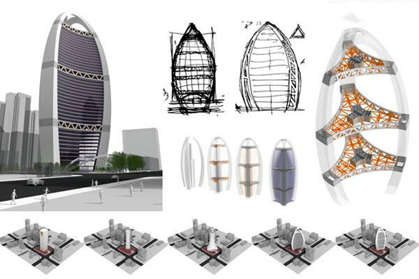 楼宇自动化系统与安防监控系统概况！(图1)