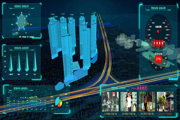 创新楼宇自控系统学习考核方式和能力评价！(图1)