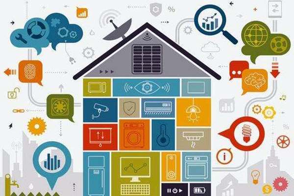 什么是楼宇智能化工程技术？(图1)