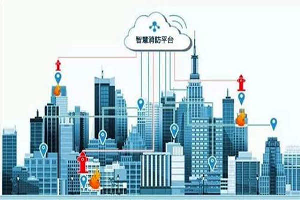 楼宇智能化系统的消防作用杠杠滴！(图1)