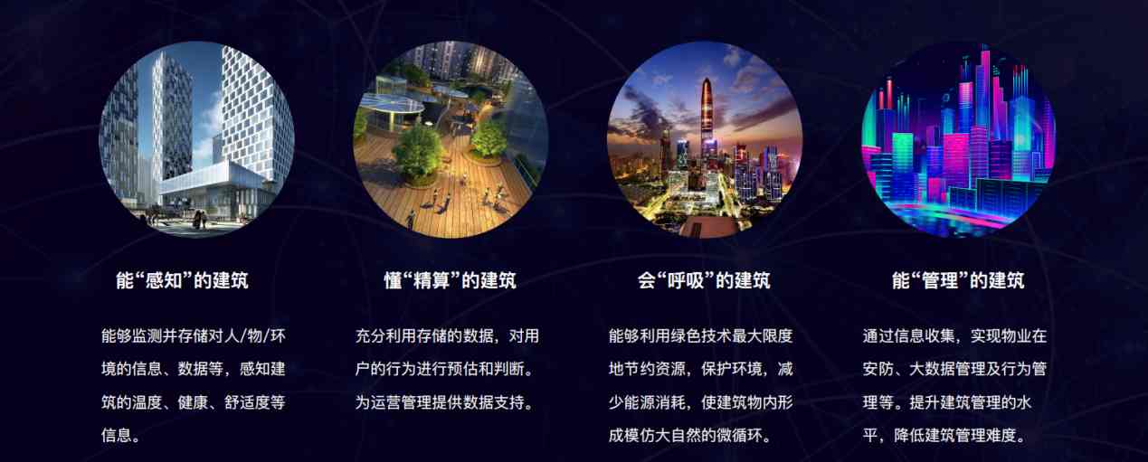 楼宇自控午夜视频在线网站！(图5)